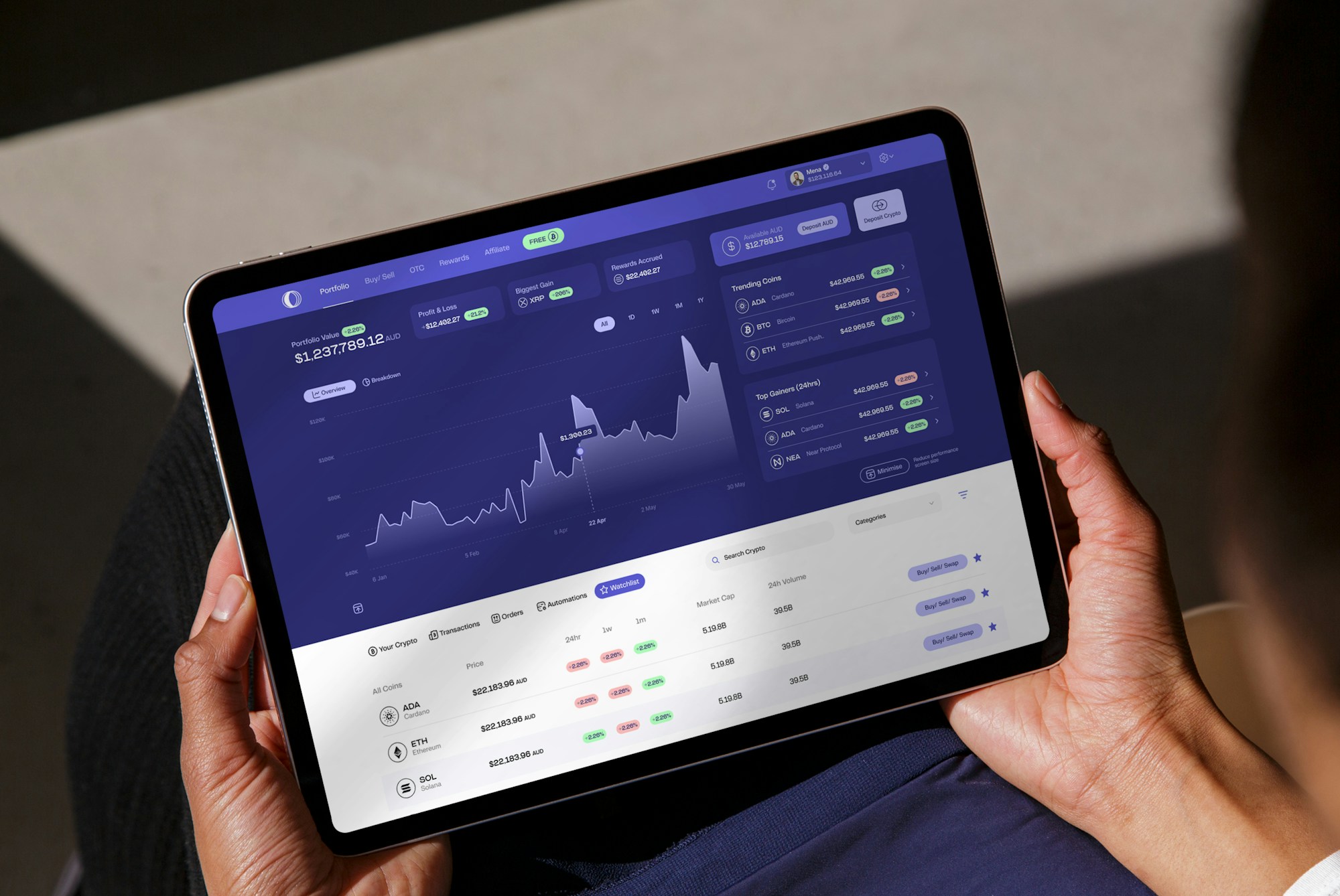 Tablet met grafiekweergave als context voor energie-inzicht en sensoren